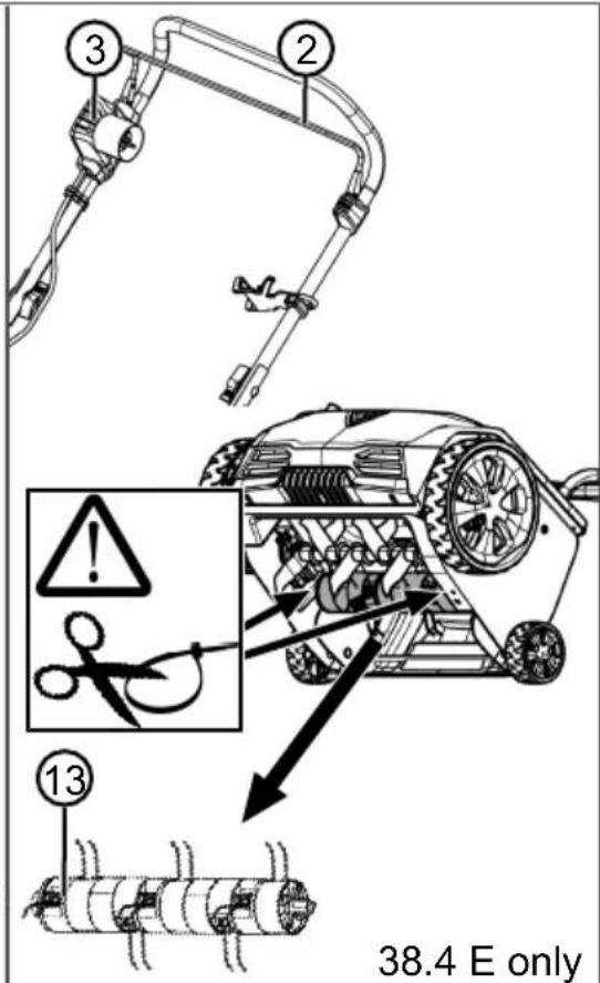 AL-KO 32.4 Basic Care - Inhaltsverzeichnis - 2
