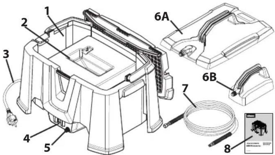 WAGNER SteamForce Speed Pro - Scope of delivery - 1