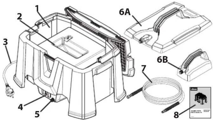 WAGNER SteamForce Speed Pro - 2.Âmbito de fornecimento - 1