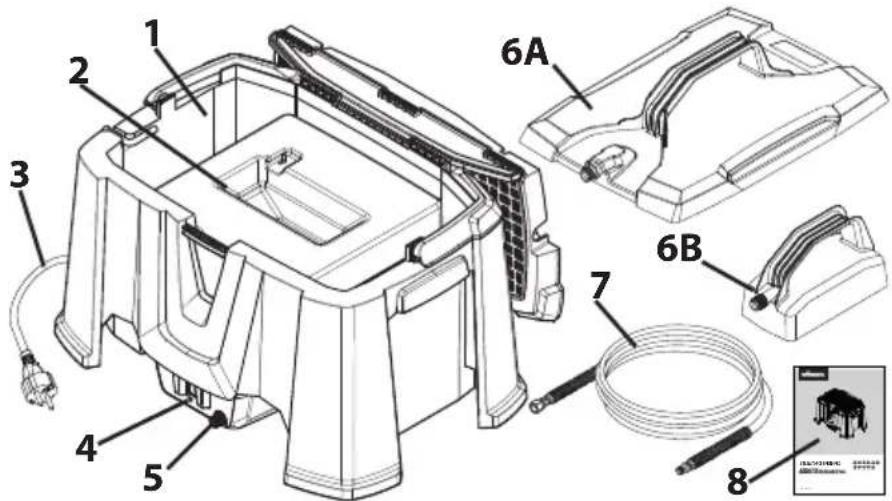 WAGNER SteamForce Speed Pro - Leveringsomvang - 1