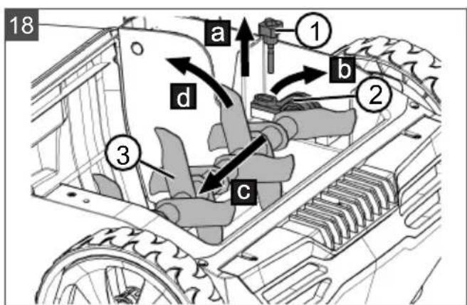AL-KO 38.4 E Combi Care - 19