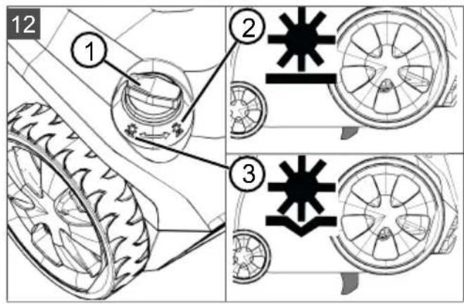 AL-KO 38.4 E Combi Care - 13