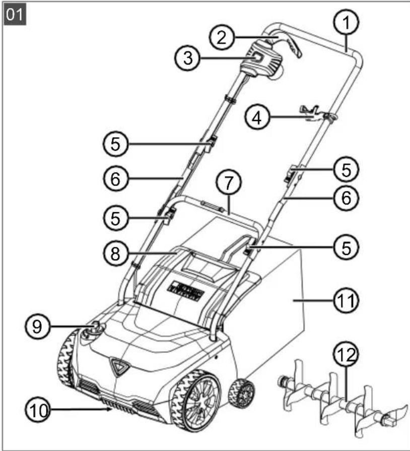 AL-KO 38.4 E Combi Care - 1