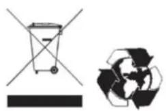 Anova CG2660 - ENVIRONNEMENT - 1