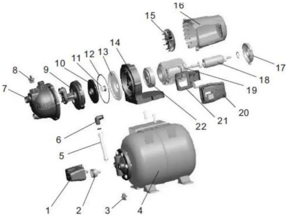Anova BE1300P - Identificacao das partes - 1