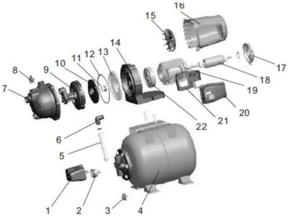 Anova BE1300P - Identificacion de partes - 1