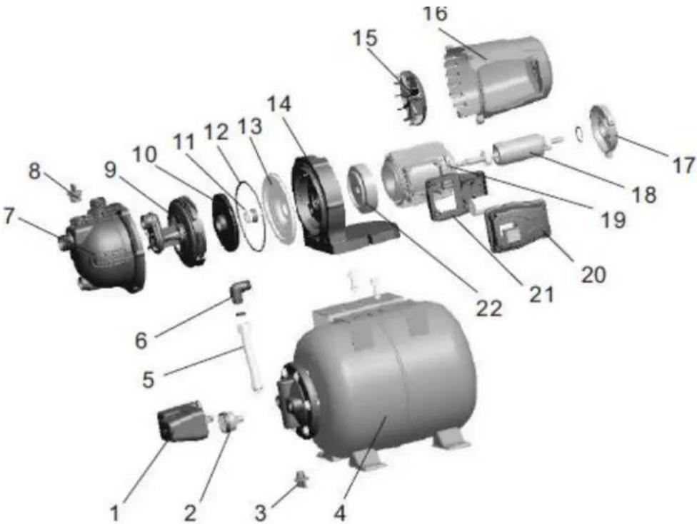 Anova BE1300P - Identification of parts - 1
