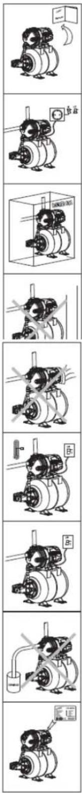 Anova BE1300P - Safety Precautions - 1