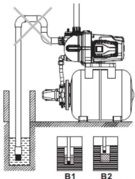 Anova BE1300P - A: Esquema de connexion - 4