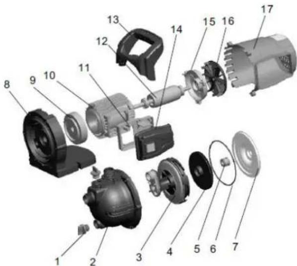 Anova BE1200P - Identificación de partes - 1
