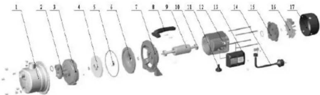 Anova BE1200P - Identificación de partes - 3