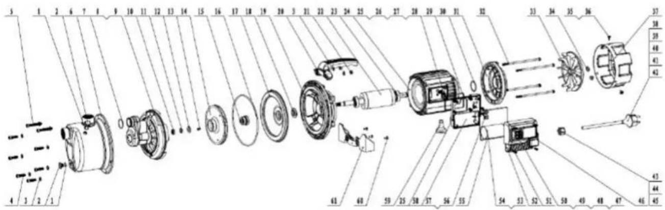 Anova BE1200P - ANOVA - 1