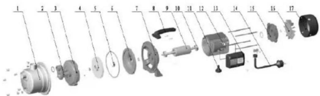 Anova BE1200P - Identification des pièces - 3