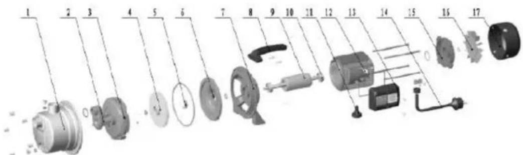 Anova BE1200P - Identificação de peças - 3
