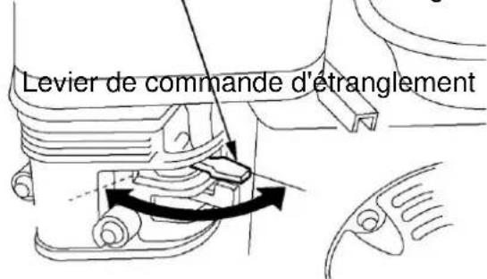 Anova BA4C30 - attention: - 3