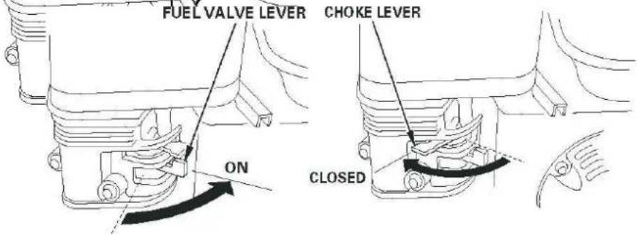 Anova BA4C30 - attention: - 1