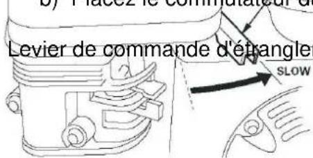Anova BA4C30 - Arrêtez le moteur - 1