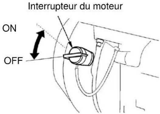 Anova BA4C30 - attention: - 2