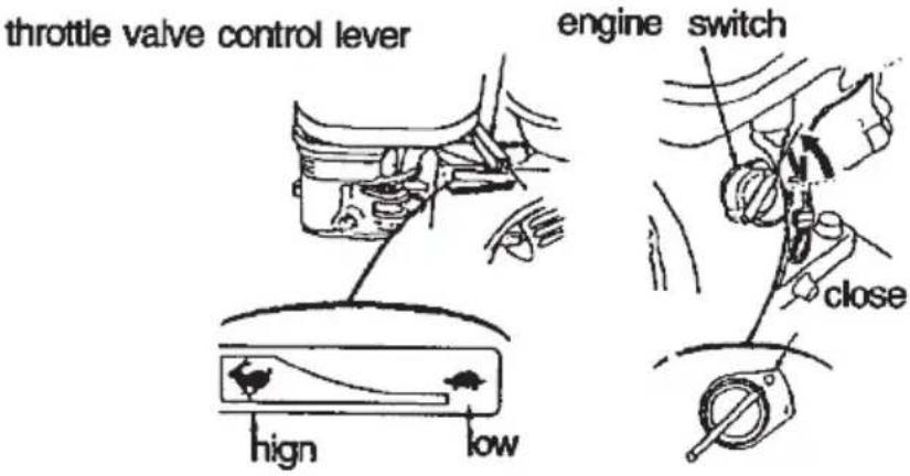 Anova BA4C20 - Attention: - 3