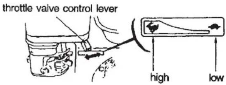 Anova BA4C20 - Attention: - 2