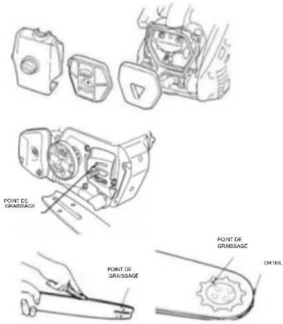 Anova MG2500 - 6.1.3- Epée coupante - 1