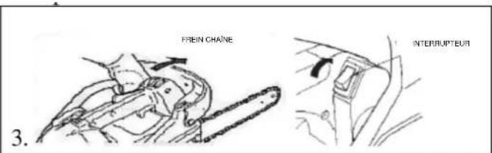 Anova MG2500 - 4.5.1- Demarrage du moteur - 3