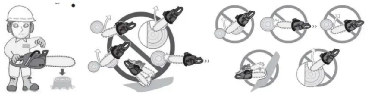 Anova MG2500 - 5.3- Protection contre le recul - 1