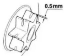 Anova MG2500 - 6.2.5- Pignon d'entrainment - 1