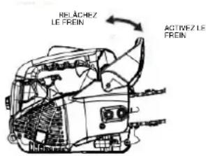 Anova MG2500 - 4.5.4-Frein de chaine - 2