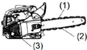 Anova MG2500 - 3.1- Pour une utilisation sûre - 12