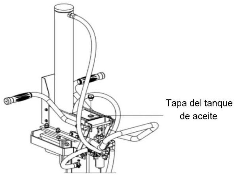 Anova RLT15GC - Puesta en marcha - 1