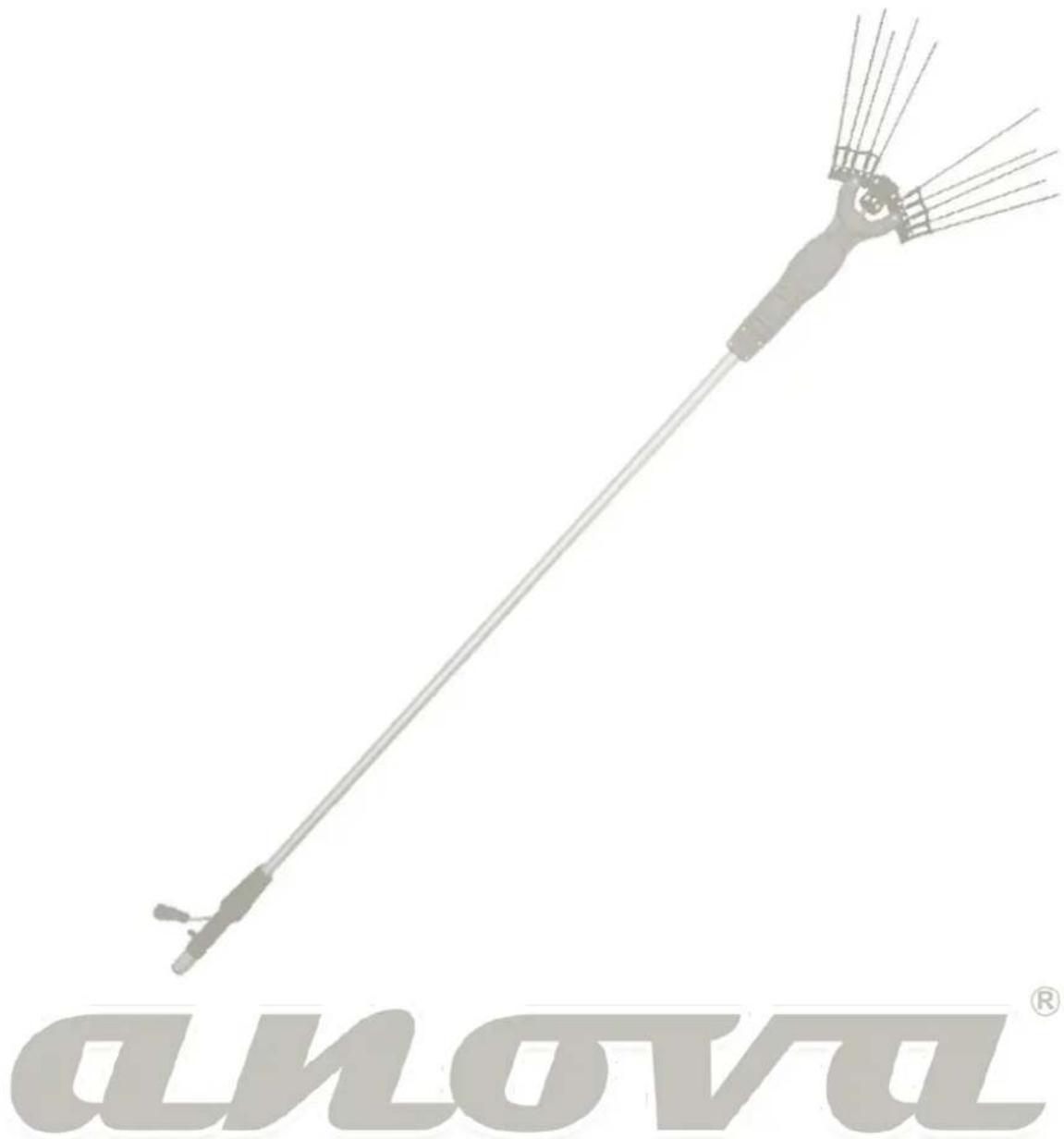Anova VAR600 - VAR600 - 1