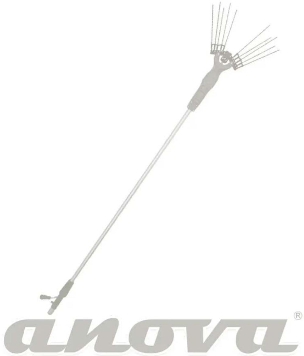 Anova VAR600 - VAR600 - 1