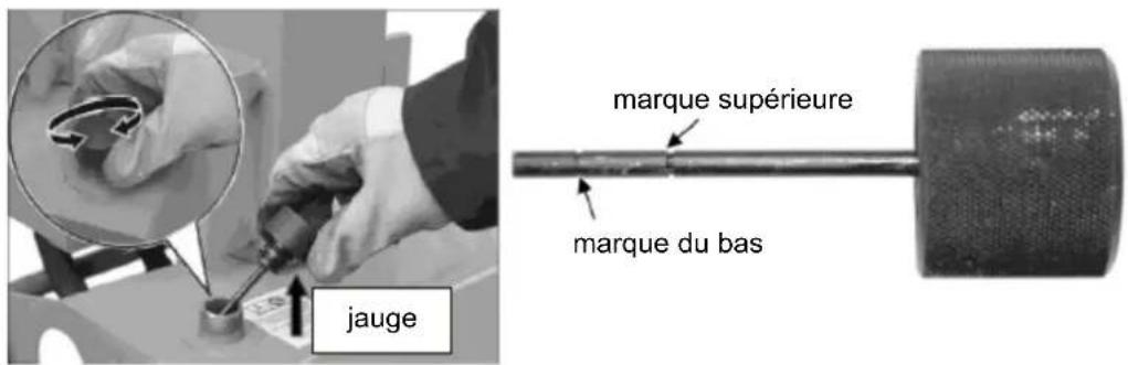 Anova RLT8C - Comment vérifier le niveau d'huile - 2