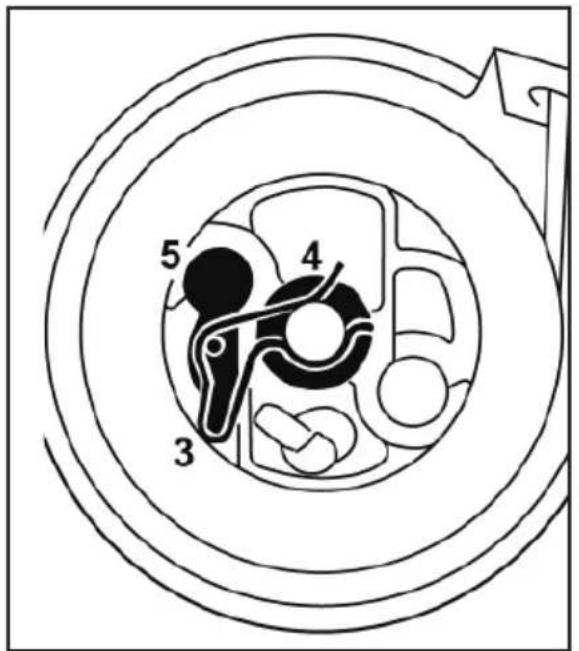 Anova SG65C - Changement de corde de démarrage - 4