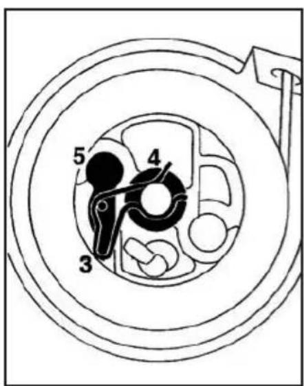 Anova SG65C - Changement de corde de démarrage - 1
