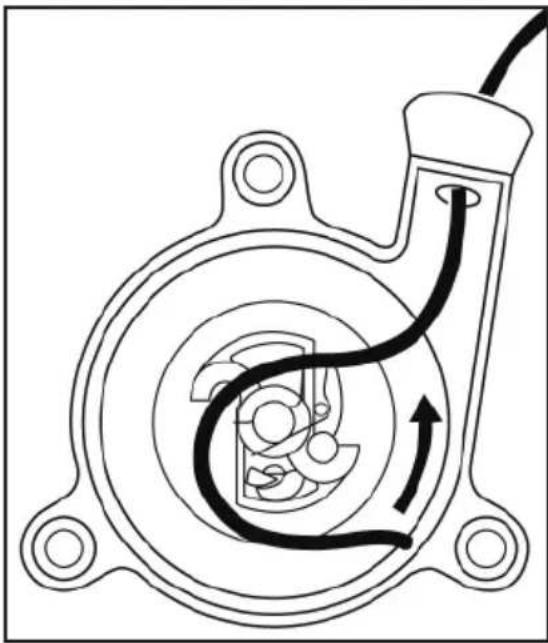 Anova SG65C - Pour des périodes de 3 mois ou plus - 1