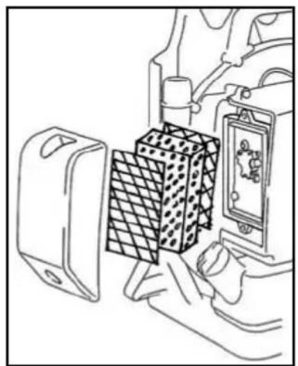 Anova SG65C - Nettoyage du filtre à air - 2