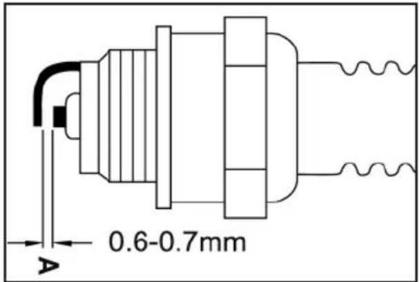 Anova SG65C - Vérifiez la bougie - 1