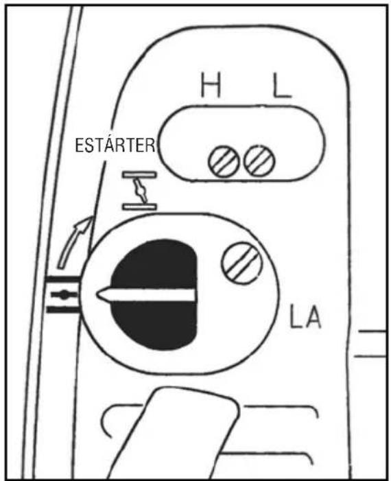 Anova SG65C - Laissez le moteur se réchauffer lorsque la température extérieure est trop basse. - 1