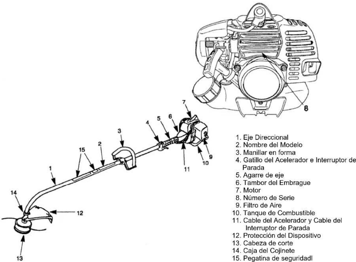 Maruyama B23C - Descripción del producto - 1