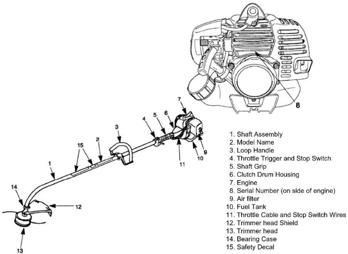 Maruyama B23C - Product description - 1