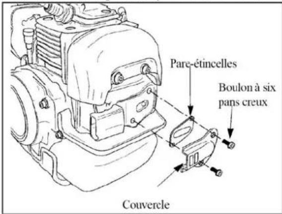 Maruyama B23C - Entretien du pare-étincelles - 1