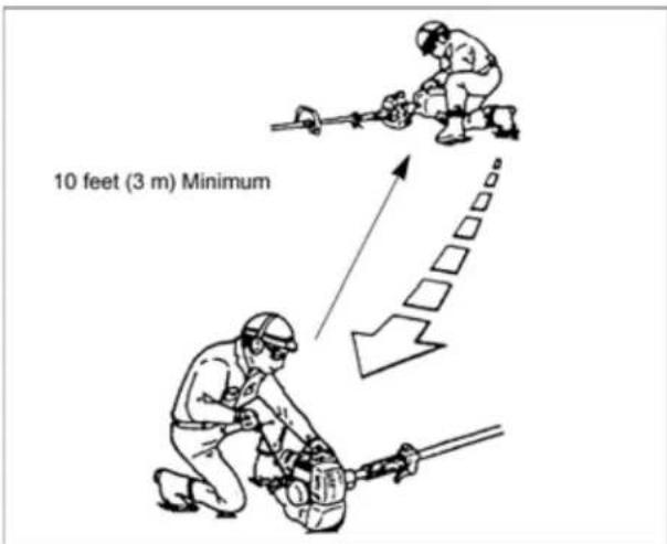 Maruyama B23C - Fuel Safety - 1