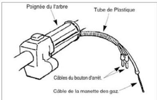 Maruyama B23C - Montage Assemblage du moteur et de l'arbre de transmission - 4