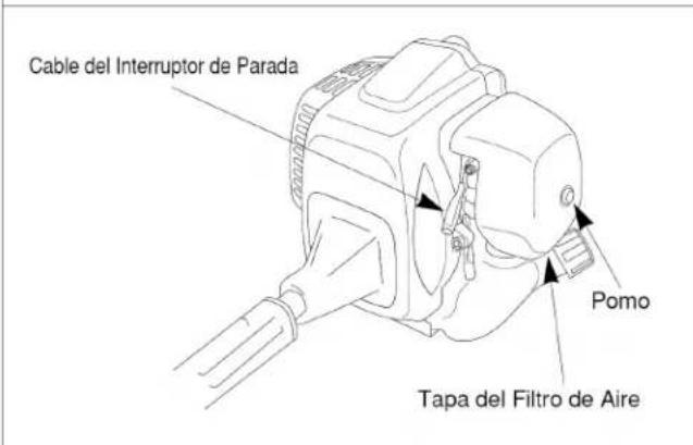 Maruyama B23C - Conexión de los cables del interruptor de parade - 2