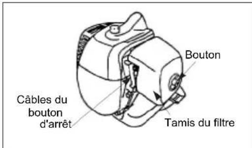 Maruyama B23C - Montage Assemblage du moteur et de l'arbre de transmission - 5
