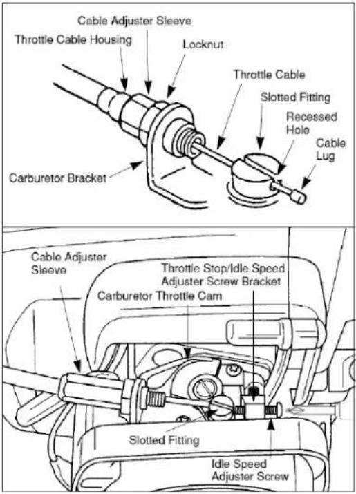 Maruyama B23C - Connecting Throttle Cable - 1