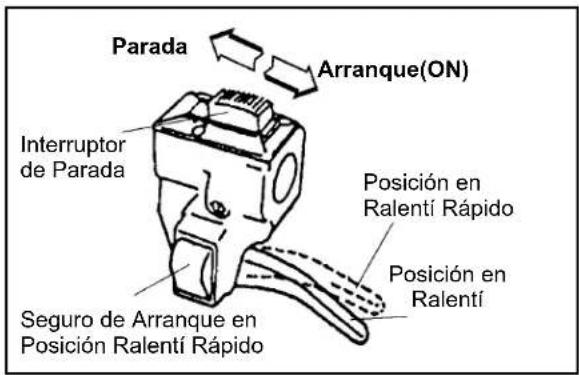 Maruyama B23C - ADVERTENCIA - 1