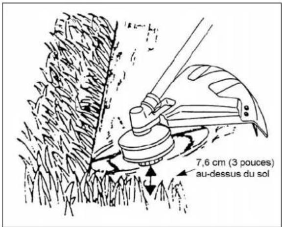 Maruyama B23C - Couper avec un tête de coupe - 3